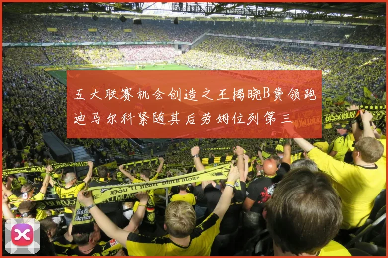 五大联赛机会创造之王揭晓B费领跑迪马尔科紧随其后劳姆位列第三